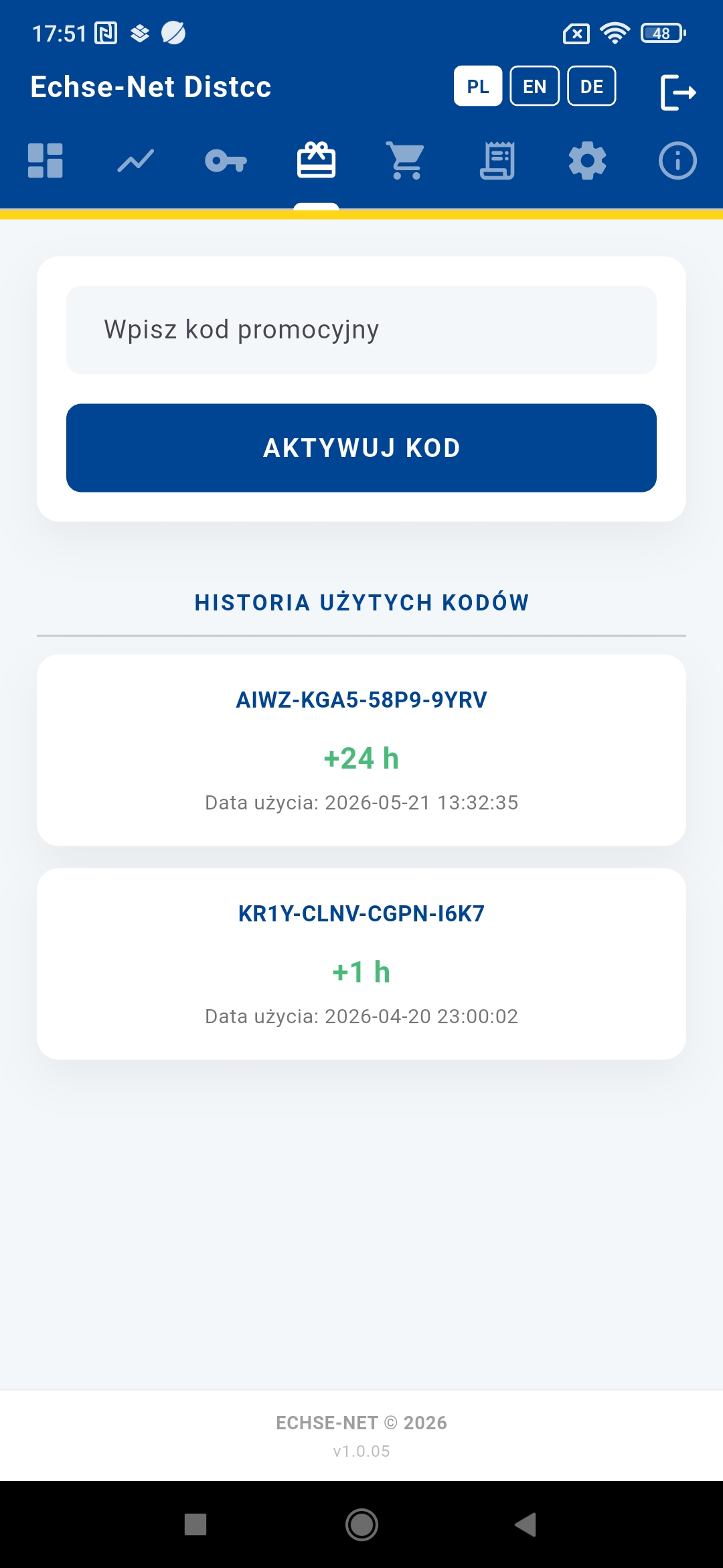 cluster