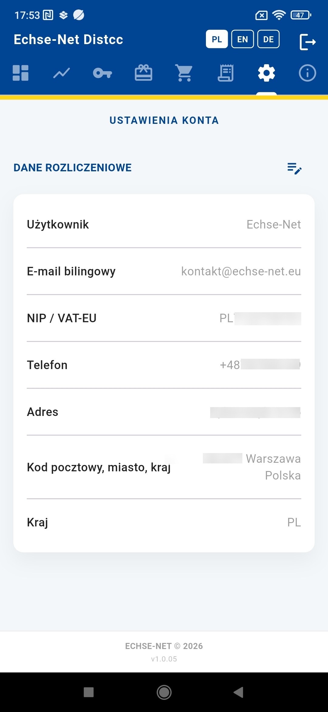 cluster